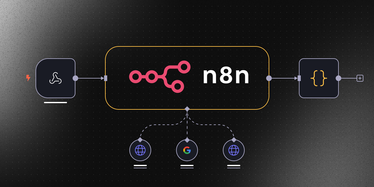n8n RAG Automation